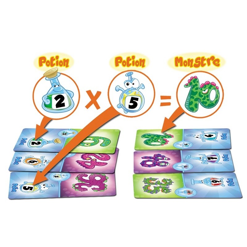 Multipli Potion