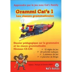 Grammi Cat's I, dossier...