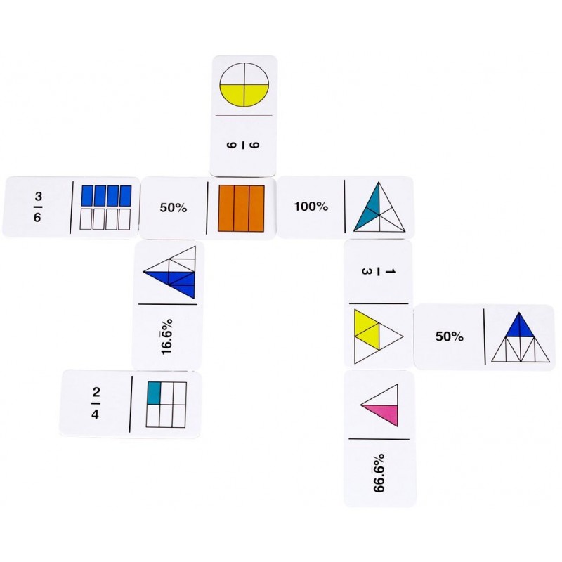 Rainbow fraction dominoes,  Learning Resources