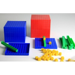 Ensemble de calcul décimal
