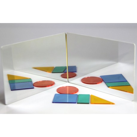 Miroir mathématique Miroir mathématique
