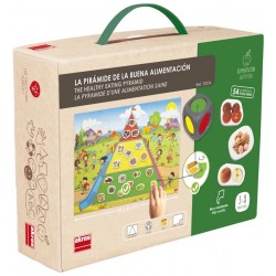 Pyramide d'une alimentation saine
