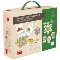 D'où viennent les aliments ?