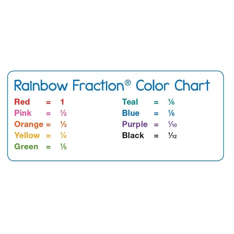 Fraction Tower® Cubes