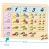 Lot de 4 tableaux double entrée Niveau 2