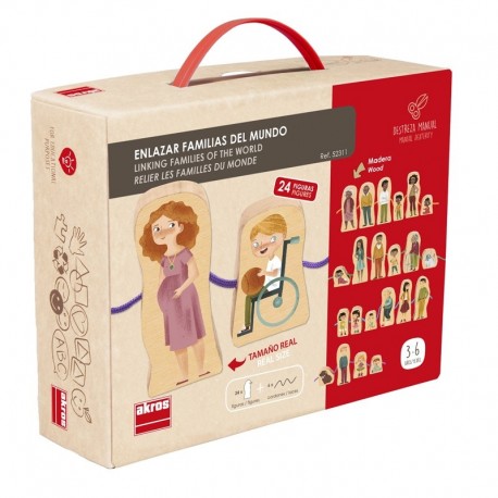 Relier les familles du monde Relier les familles du monde