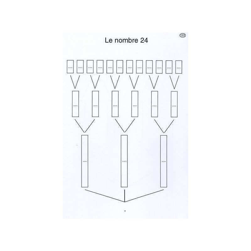 TÉLÉCHARGER FICHES CUISENAIRE GRATUIT FICHES GRATUIT TÉLÉCHARGER CUISENAIRE