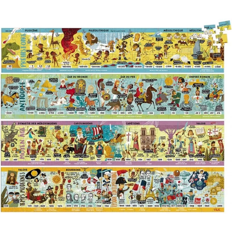 Grande frise historique - 4 puzzle de 100 pcs