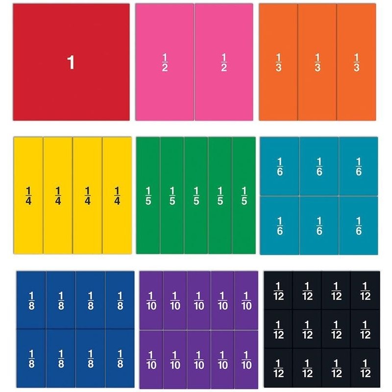 Carreaux De Fractions Magnétiques En EVA - 40,5x5 Cm, Pour Tableau, Apprentissage Maths
