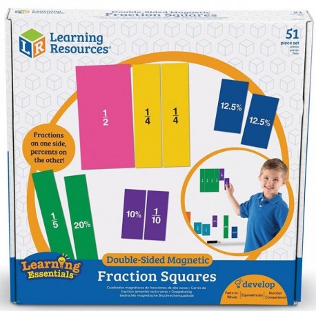 Kit fraction Kit fraction