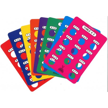 Tabladoigts Multiplications Tabladoigts Multiplications