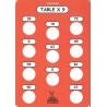 Tabladwa - Multiplication