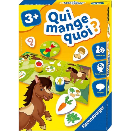 Qui mange quoi? Qui mange quoi?