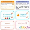 Talents et intelligences multiples