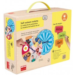 La roulette de l'estime de soi