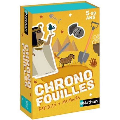 Chronofouilles Chronofouilles