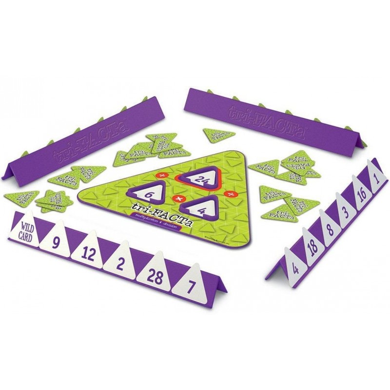 Tri-facta - Multiplication & division - Jeu de calcul mental pour réaliser des multiplications et des divisions. 