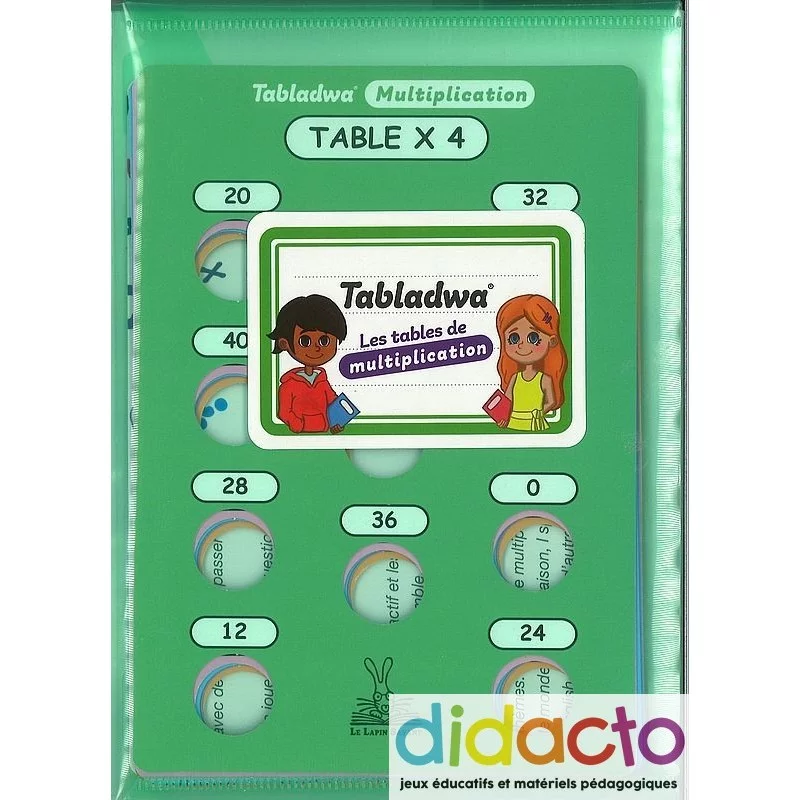 Tabladwa - Multiplications