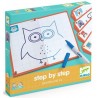 Step by step Symetrie and Co