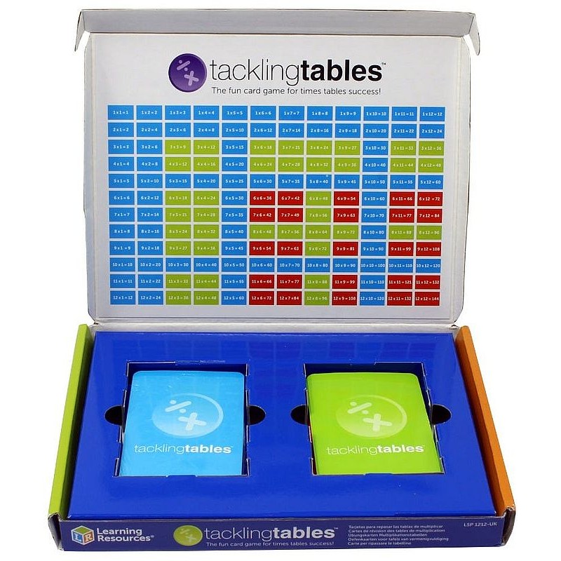 Jeu des multiplications (Tacklingtables) - Jeu de cartes pour réviser et apprendre les tables de multiplication de 1 à 12. 