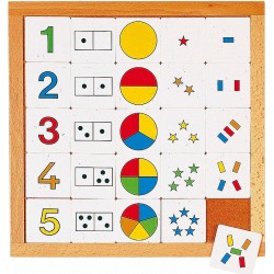 Tableau pour compter de 1 à 5