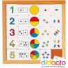 Tableau pour compter de 1 à 5
