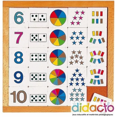 Counting diagram 6 - 10 - Tableau avec 25 tuiles à combiner pour  représenter de différentes manières les nombres de 6 à 10.
