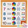 Tableau pour compter de 6 à 10