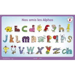 Poster nos amis les alphas