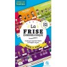Frise Chronologique de l'Histoire de France