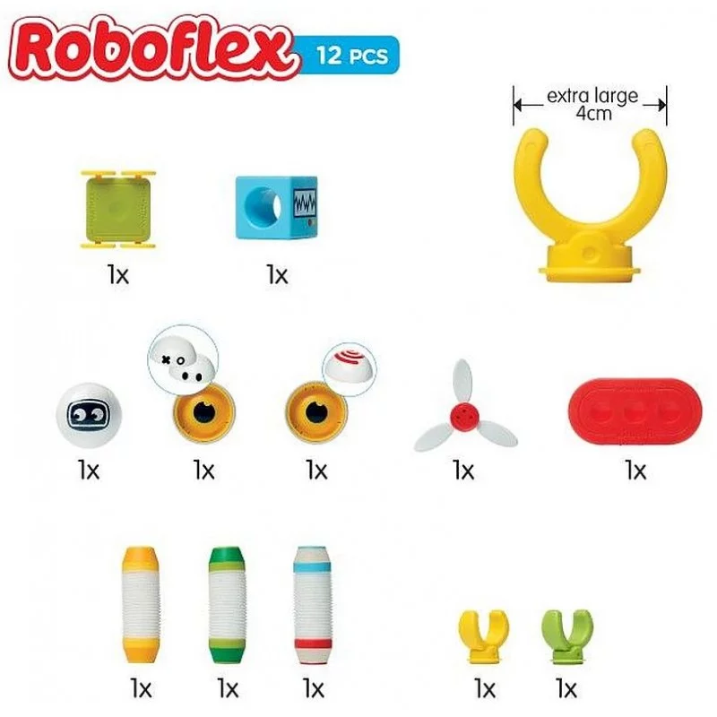 SmartMax Roboflex - Découverte