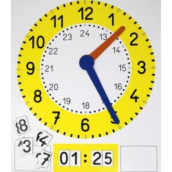 Horloge magnétique
