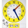 Horloge magnétique