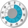 Minuteur