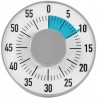 Minuteur