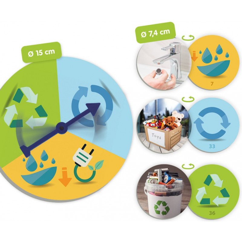 Jeu d'association avec des photos pour développer la conscience environnementale.