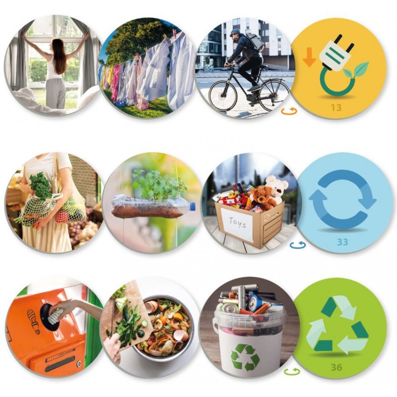Jeu d'association avec des photos pour développer la conscience environnementale.