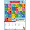 Poster Les lettres de l'alphabet