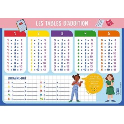 Ardoise souple réversible pour apprendre et réviser les tables d'addition.