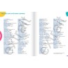 Jouer en classe, le guide pratique de Monsieur Mathieu, Cycle 2