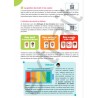 Jouer en classe, le guide pratique de Monsieur Mathieu, Cycle 2