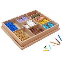 Boîte des multiplications...