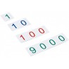 Cartes numériques de 1 à 9000