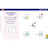 Etoilium - Chevalet Savoir jongler en calcul
