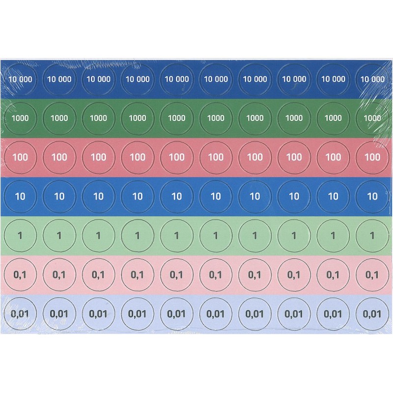 Matériel de manipulation mathématique, aussi appelé disques nombres, adapté à la mise en œuvre de la méthode de Singapour.
