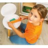 Outils de mesure