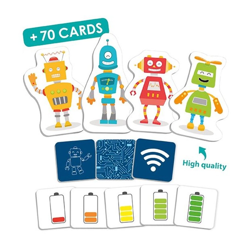Kit repérage spatial pour la maternelle