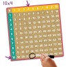 Le bingo des multiplications