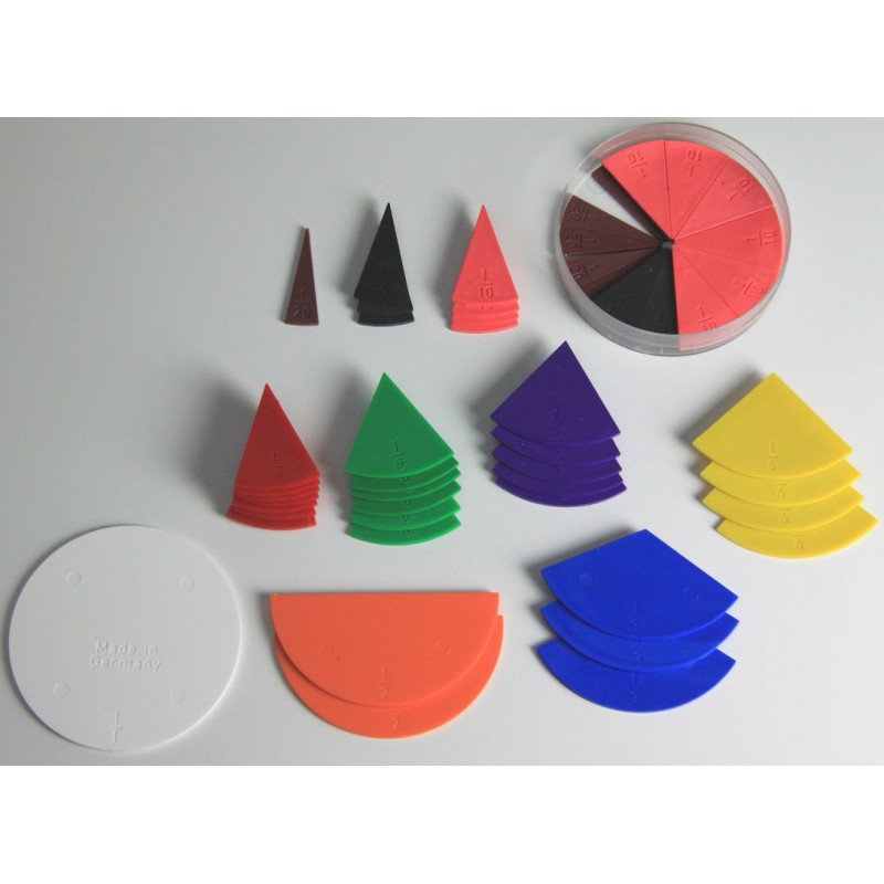 Set de fractions en cercles