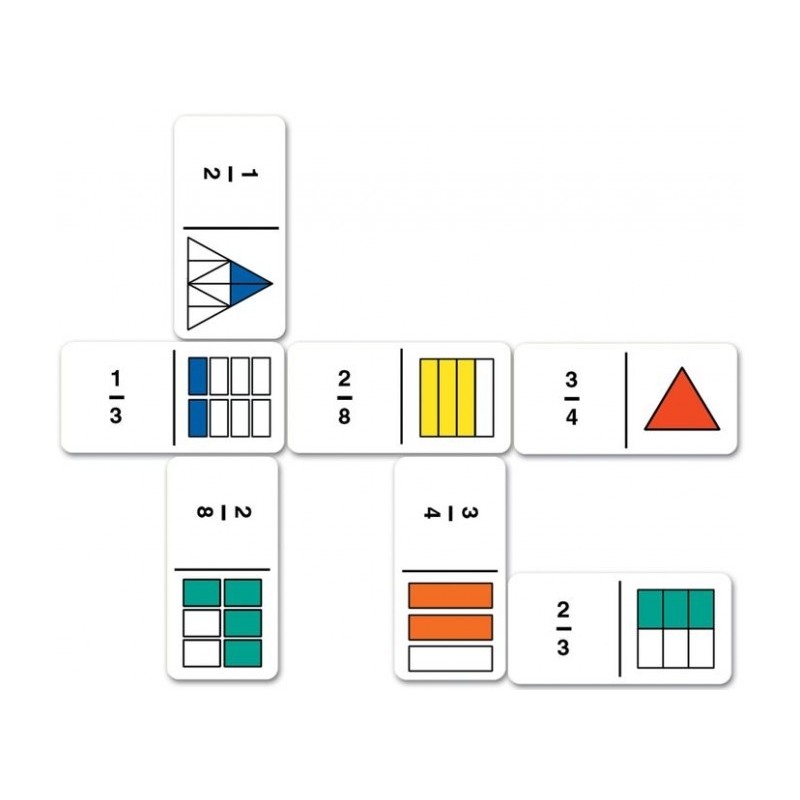 Domino des fractions